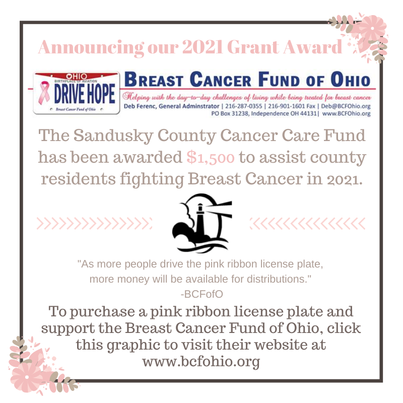 Breast Cancer Fund of Ohio Grant